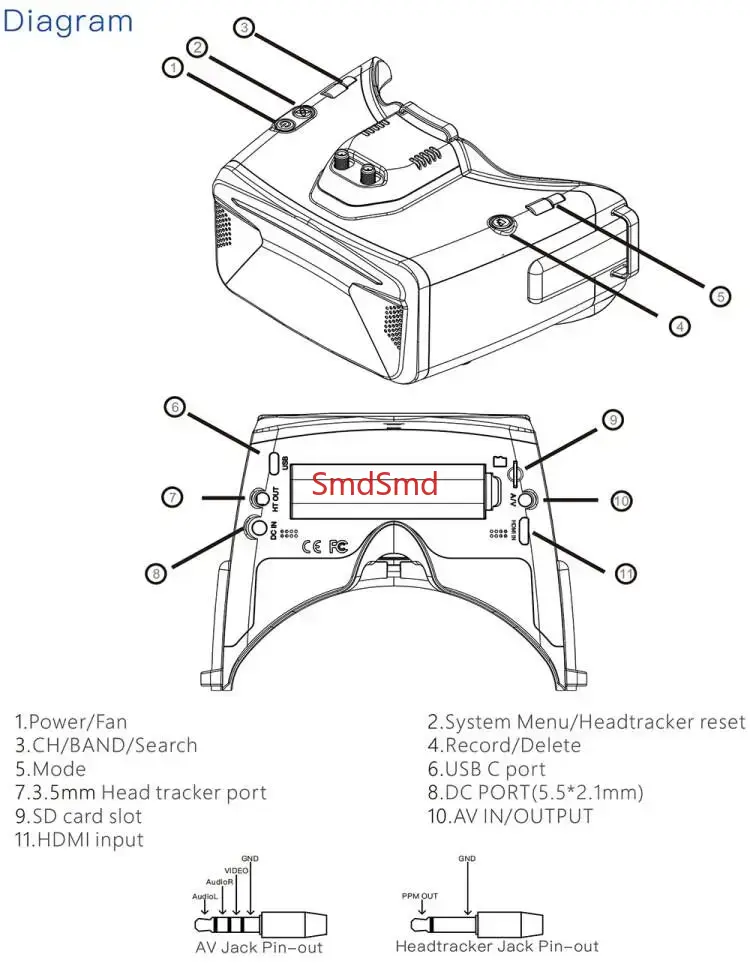 แว่นตา FPV Cobra SD X V4 ความล - Drone Racing Goggles บทวิจารณ์และราคา